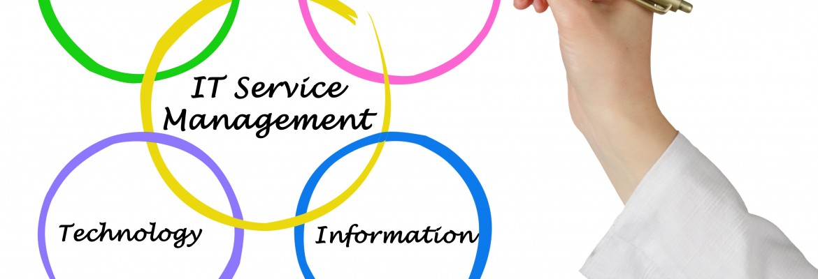 IT Services Management